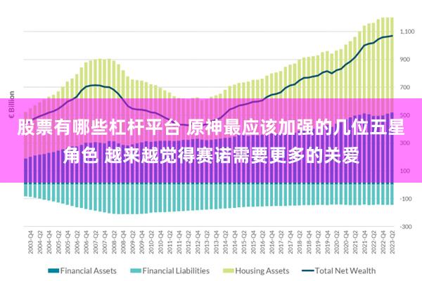 股票有哪些杠杆平台 原神最应该加强的几位五星角色 越来越觉得赛诺需要更多的关爱