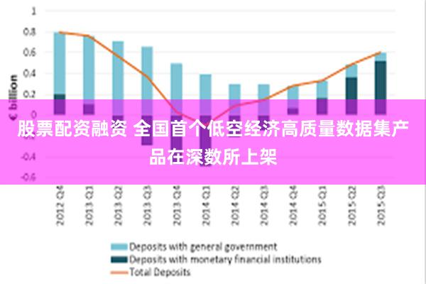 股票配资融资 全国首个低空经济高质量数据集产品在深数所上架