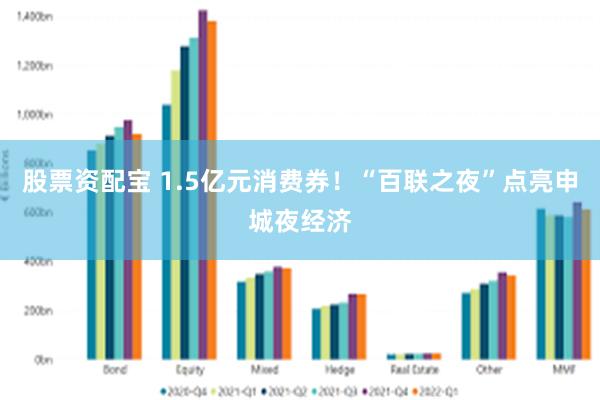 股票资配宝 1.5亿元消费券！“百联之夜”点亮申城夜经济