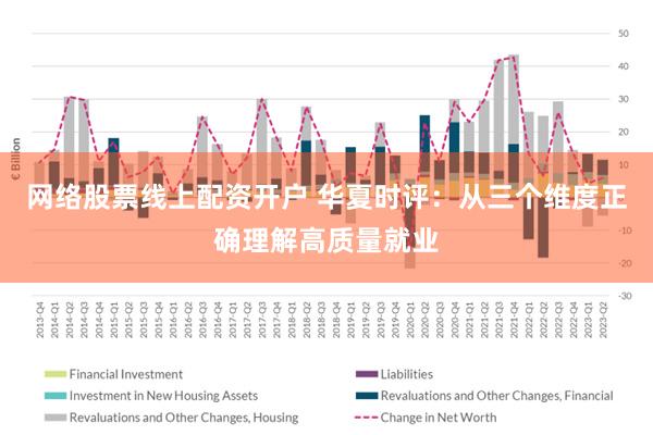 网络股票线上配资开户 华夏时评：从三个维度正确理解高质量就业