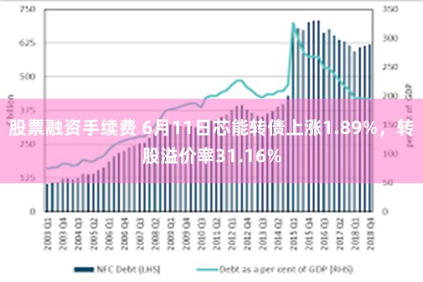 股票融资手续费 6月11日芯能转债上涨1.89%，转股溢价率31.16%