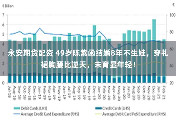 永安期货配资 49岁陈紫函结婚8年不生娃，穿礼裙胸腰比逆天，未育显年轻！