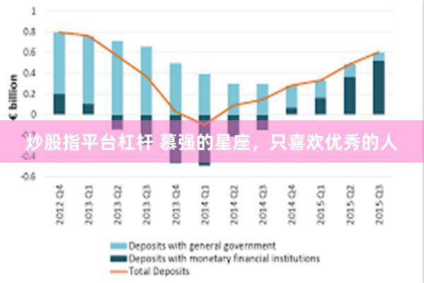 炒股指平台杠杆 慕强的星座，只喜欢优秀的人