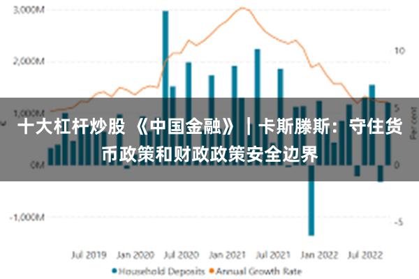 十大杠杆炒股 《中国金融》｜卡斯滕斯：守住货币政策和财政政策安全边界