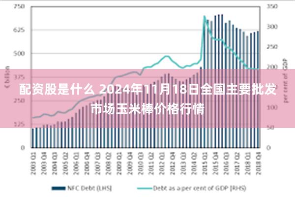 配资股是什么 2024年11月18日全国主要批发市场玉米棒价格行情