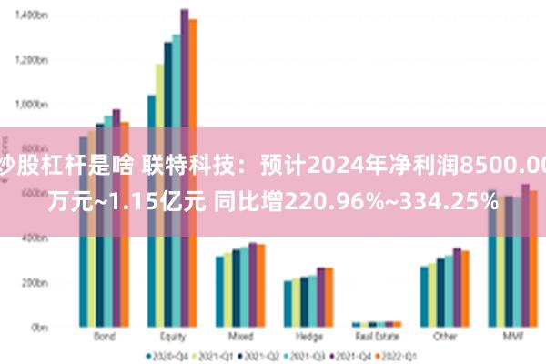 炒股杠杆是啥 联特科技：预计2024年净利润8500.00万元~1.15亿元 同比增220.96%~334.25%