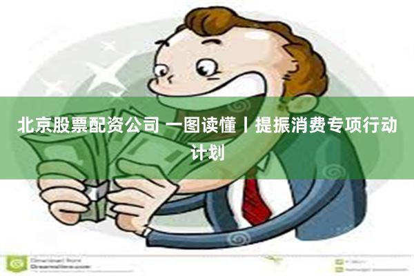 北京股票配资公司 一图读懂丨提振消费专项行动计划